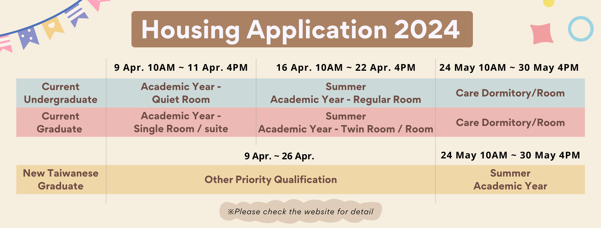 e Schedule of Housing Application 2024