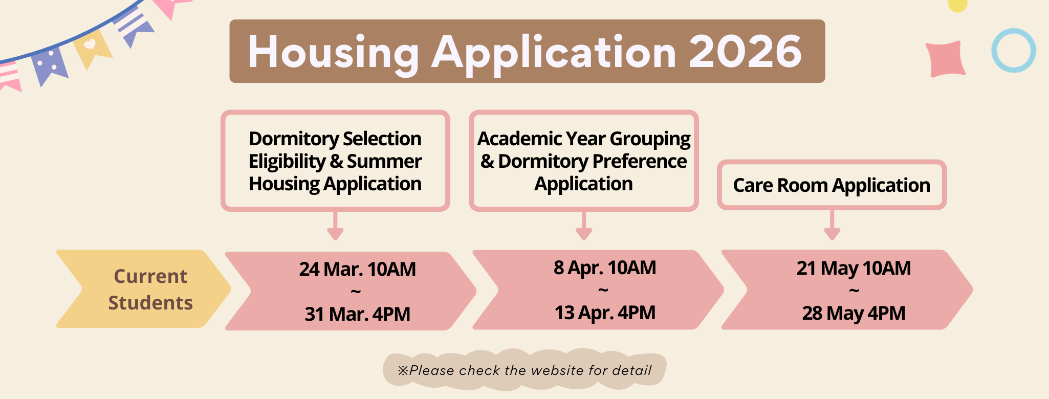 Schedule of Housing Application 2026