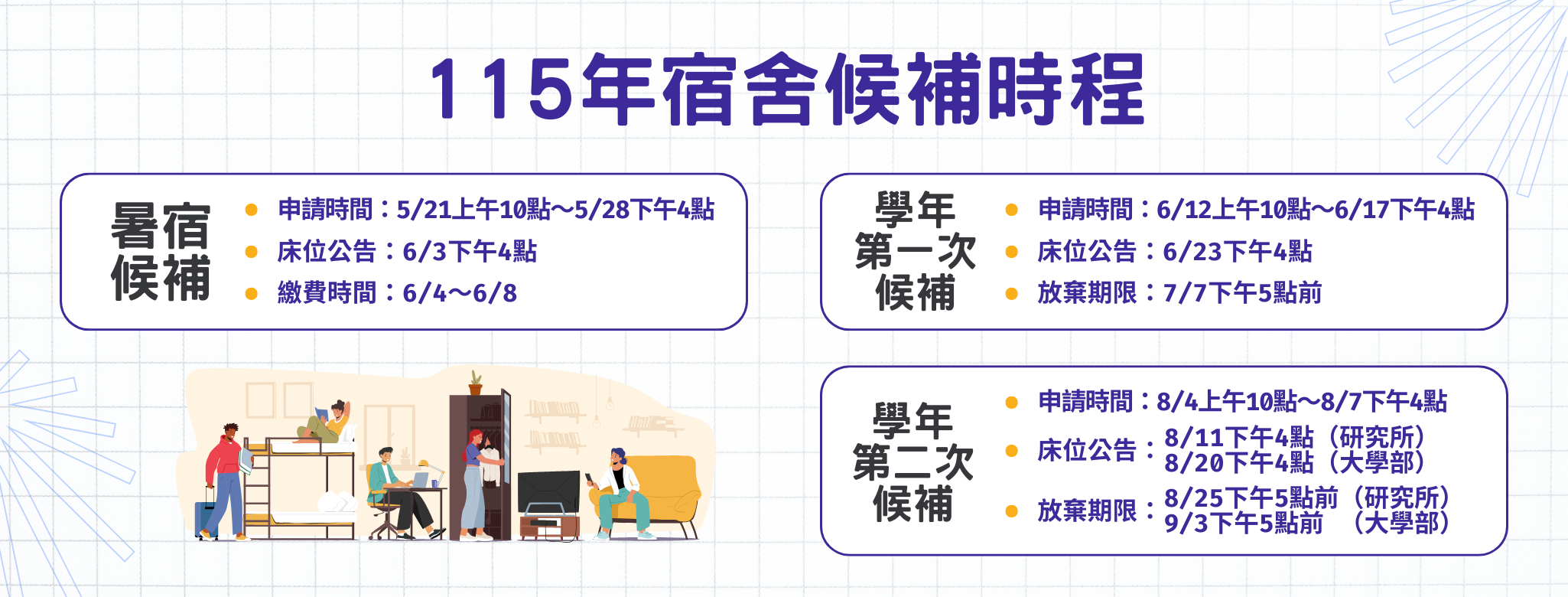 115年候補住宿申請